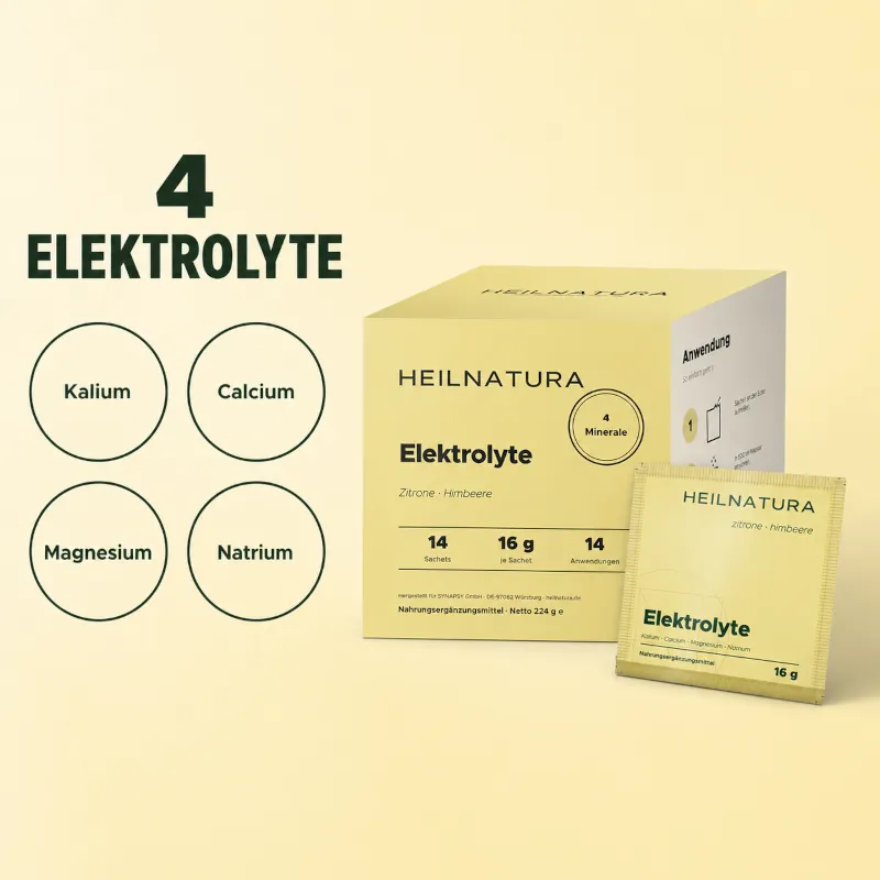 Elektrolyt, Minere?, Zitrone, Himbeere, Nahrungsergänzung